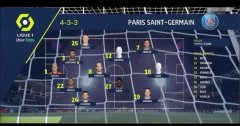 法甲大巴黎4：0大胜尼姆完美收场